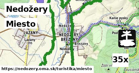 Miesto, Nedožery