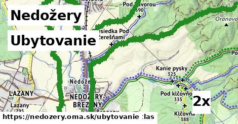 ubytovanie v Nedožery