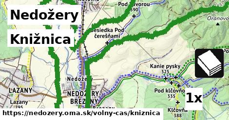 knižnica v Nedožery