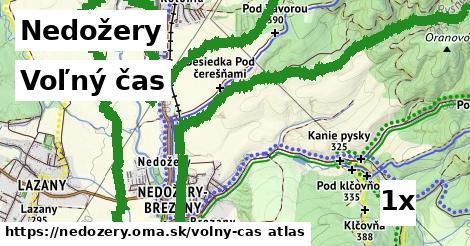 voľný čas v Nedožery