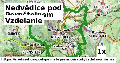 vzdelanie v Nedvědice pod Pernštejnem