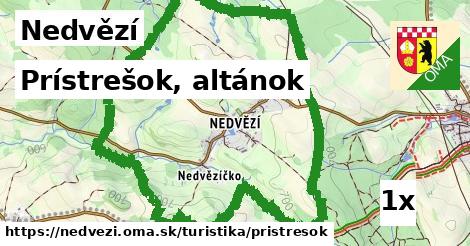 Prístrešok, altánok, Nedvězí