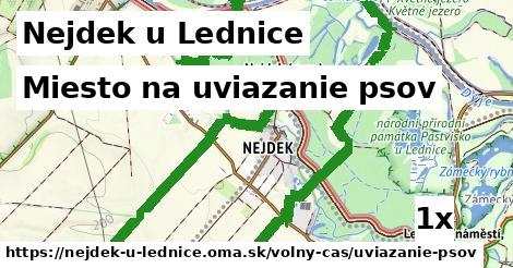 miesto na uviazanie psov v Nejdek u Lednice