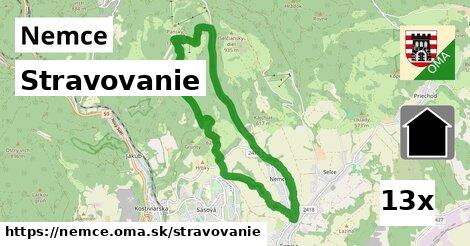 stravovanie v Nemce