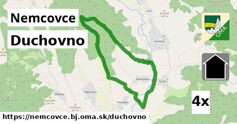 duchovno v Nemcovce, okres BJ