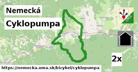 Cyklopumpa, Nemecká