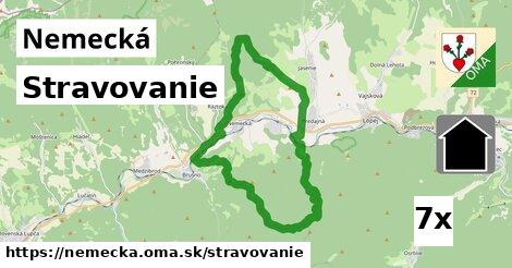 stravovanie v Nemecká