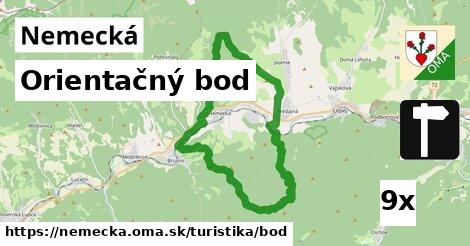 Orientačný bod, Nemecká