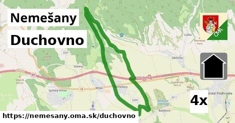 duchovno v Nemešany