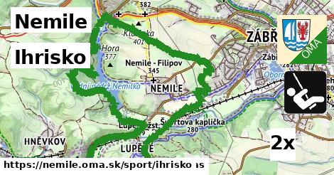 Ihrisko, Nemile