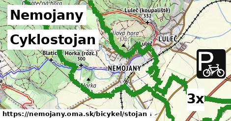 Cyklostojan, Nemojany