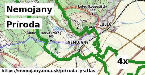 príroda v Nemojany