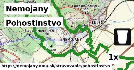 Pohostinstvo, Nemojany