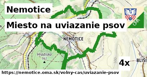 Miesto na uviazanie psov, Nemotice