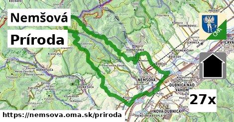 príroda v Nemšová