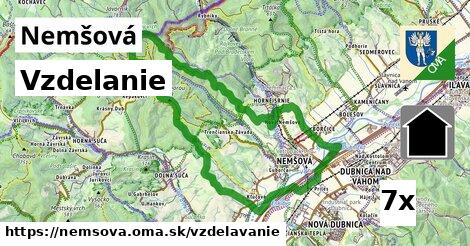 vzdelanie v Nemšová