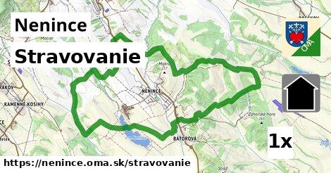 stravovanie v Nenince