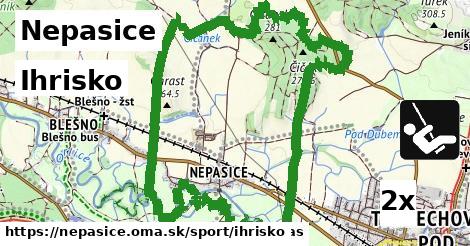 Ihrisko, Nepasice