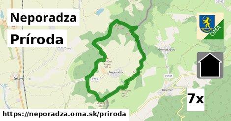 príroda v Neporadza