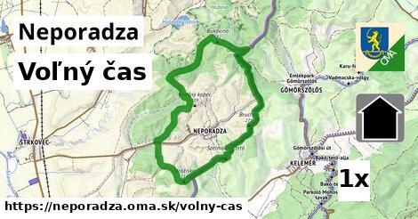 voľný čas v Neporadza