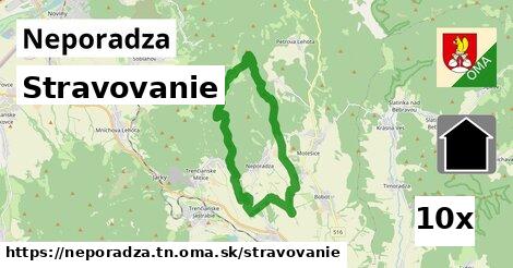 stravovanie v Neporadza, okres TN