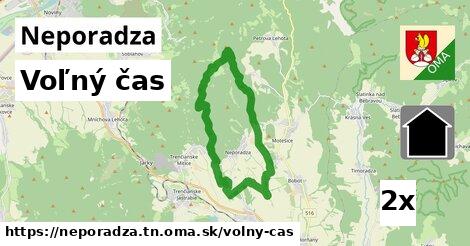 voľný čas v Neporadza, okres TN