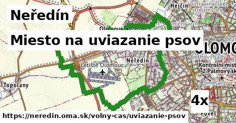 Miesto na uviazanie psov, Neředín