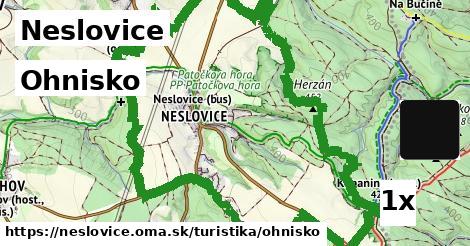 Ohnisko, Neslovice