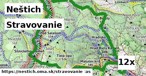 stravovanie v Neštich