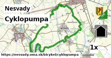 Cyklopumpa, Nesvady