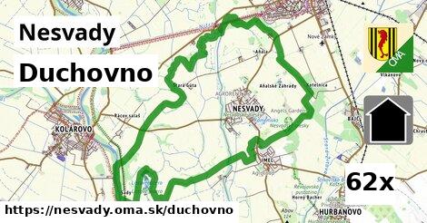 duchovno v Nesvady