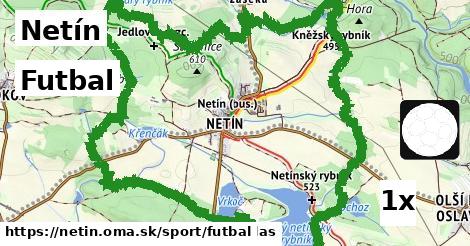 Futbal, Netín