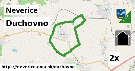 duchovno v Neverice