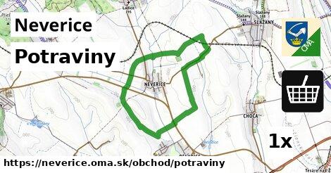 Potraviny, Neverice