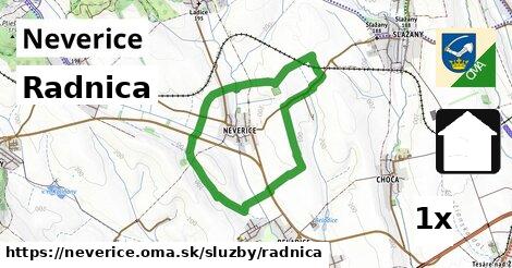 Radnica, Neverice