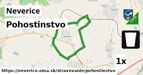 Pohostinstvo, Neverice