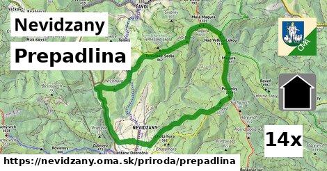 Prepadlina, Nevidzany