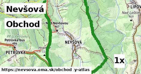 obchod v Nevšová