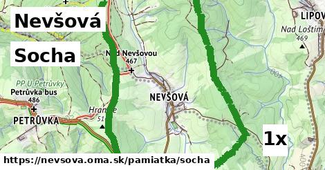 socha v Nevšová