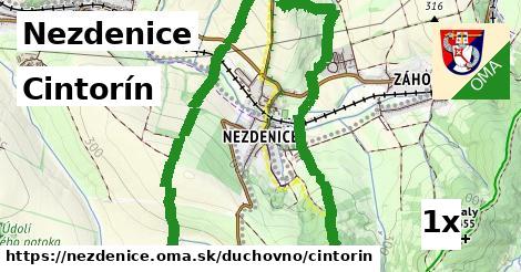 Cintorín, Nezdenice