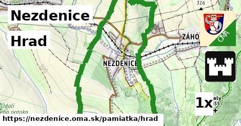 Hrad, Nezdenice