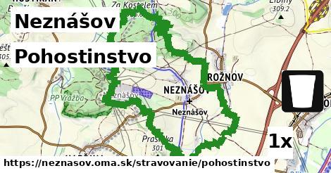 Pohostinstvo, Neznášov