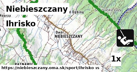 Ihrisko, Niebieszczany