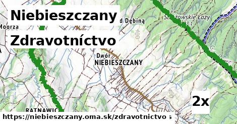 zdravotníctvo v Niebieszczany