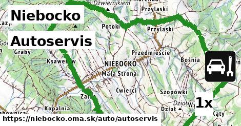 Autoservis, Niebocko