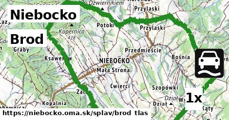 Brod, Niebocko