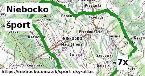 šport v Niebocko