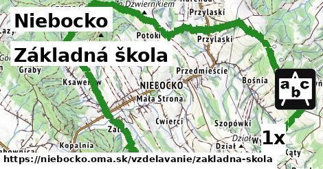 základná škola v Niebocko