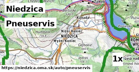 pneuservis v Niedzica