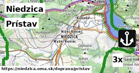 Prístav, Niedzica